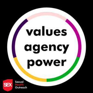 Sexual power, sexual agency, and sexual values